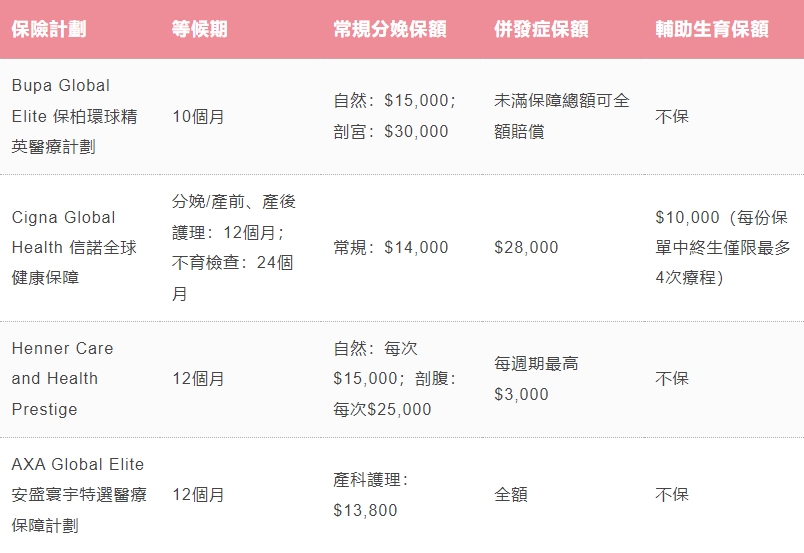 顺产和剖宫产都有其优点和风险，最重要的是根据个人情况和医生的建议做出明智的选择。